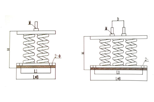ZGT开口式阻尼弹簧减震器结构图